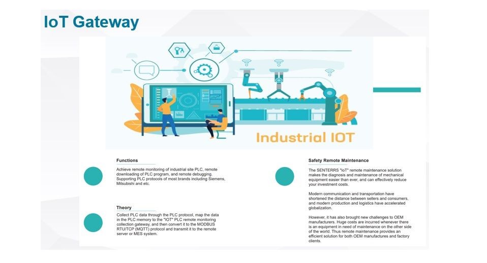 IOT Gateway